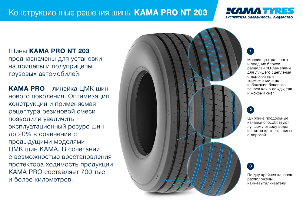ЦМК шины KAMA PRO NT 203  в Бирске