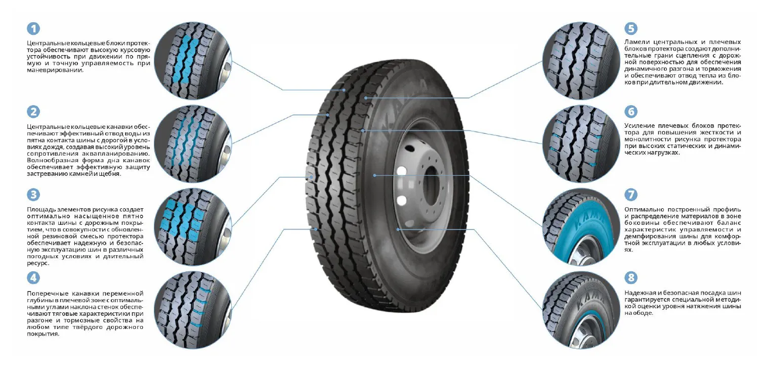 Шина KAMA-312 LT  7.50 R16 в Бирске Шина KAMA-312 LT  7.50 R16 в Бирске